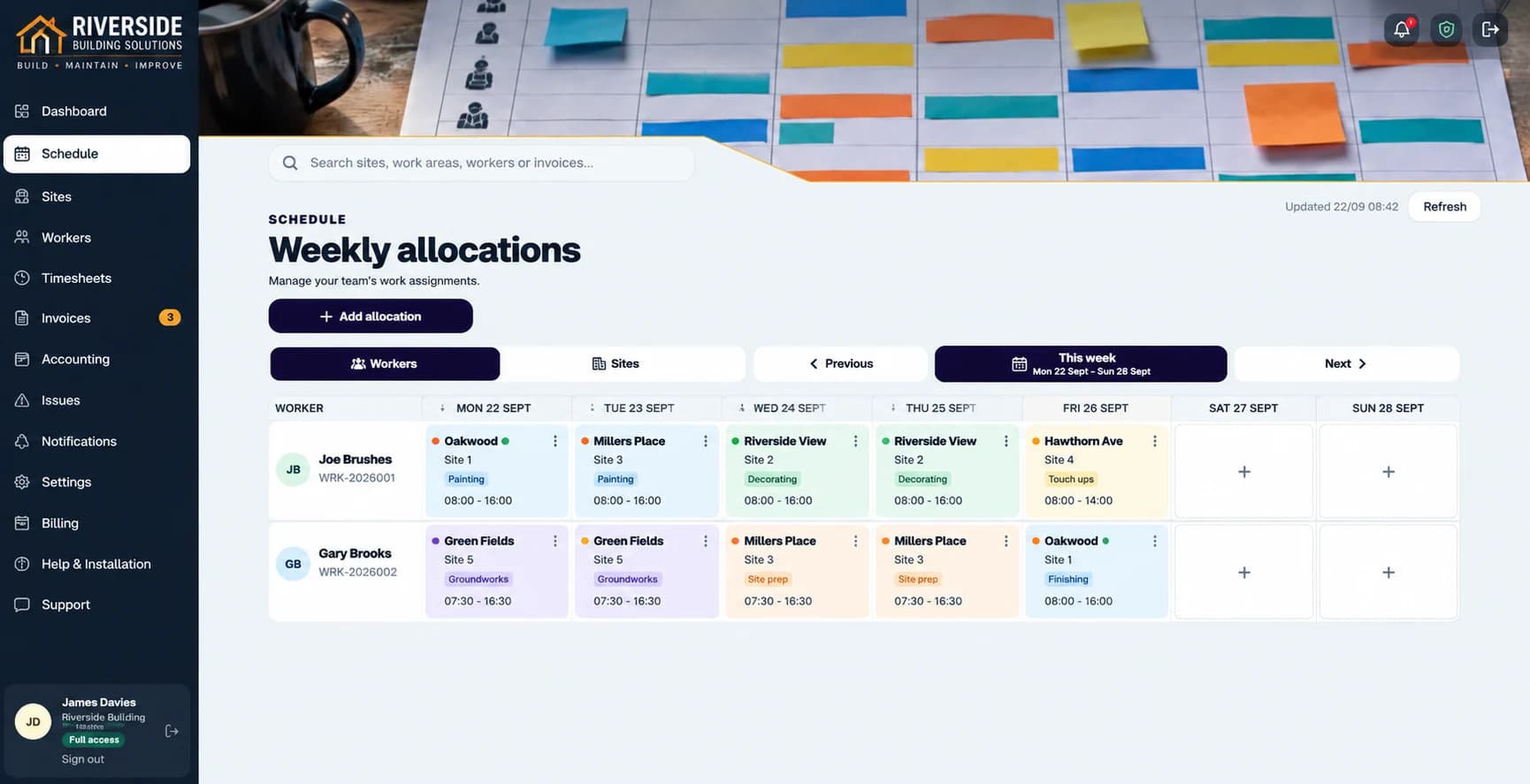 TradeCore weekly allocations with illustrative workers, sites and stages